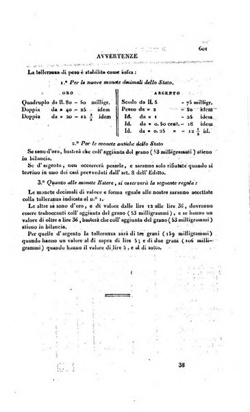 Calendario generale pe' Regii Stati pubblicato con autorità del Governo e con privilegio di S.S.R.M