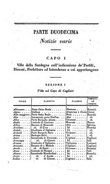 Calendario generale pe' Regii Stati pubblicato con autorità del Governo e con privilegio di S.S.R.M