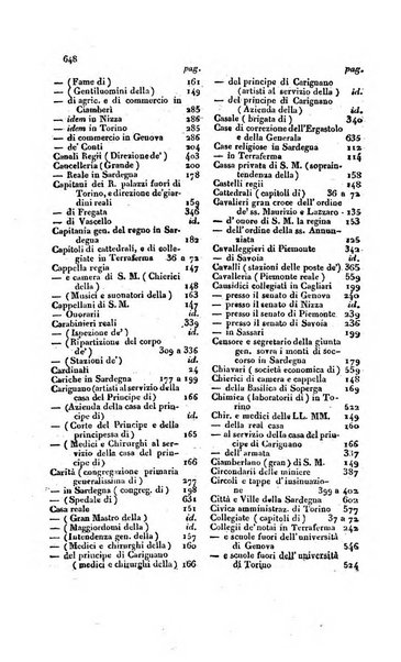 Calendario generale pe' Regii Stati pubblicato con autorità del Governo e con privilegio di S.S.R.M