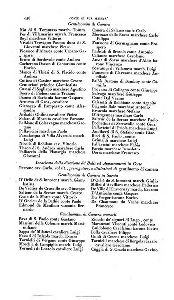 Calendario generale pe' Regii Stati pubblicato con autorità del Governo e con privilegio di S.S.R.M