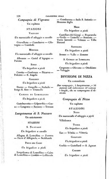 Calendario generale pe' Regii Stati pubblicato con autorità del Governo e con privilegio di S.S.R.M