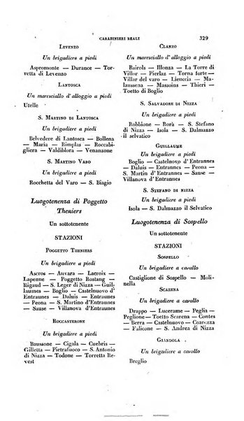 Calendario generale pe' Regii Stati pubblicato con autorità del Governo e con privilegio di S.S.R.M