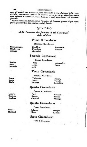 Calendario generale pe' Regii Stati pubblicato con autorità del Governo e con privilegio di S.S.R.M