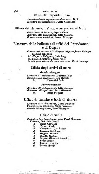 Calendario generale pe' Regii Stati pubblicato con autorità del Governo e con privilegio di S.S.R.M