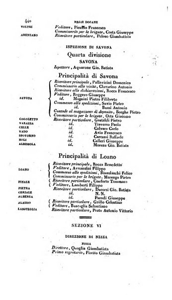 Calendario generale pe' Regii Stati pubblicato con autorità del Governo e con privilegio di S.S.R.M