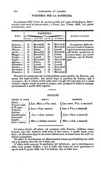 Calendario generale pe' Regii Stati pubblicato con autorità del Governo e con privilegio di S.S.R.M