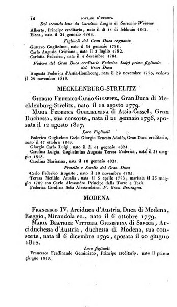 Calendario generale pe' Regii Stati pubblicato con autorità del Governo e con privilegio di S.S.R.M