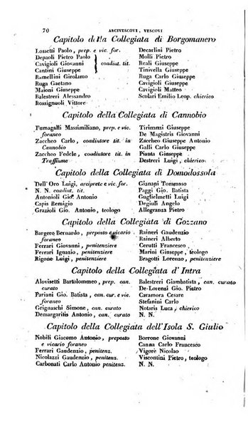 Calendario generale pe' Regii Stati pubblicato con autorità del Governo e con privilegio di S.S.R.M