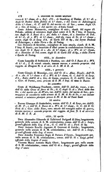 Calendario generale pe' Regii Stati pubblicato con autorità del Governo e con privilegio di S.S.R.M