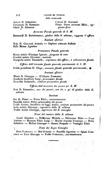 Calendario generale pe' Regii Stati pubblicato con autorità del Governo e con privilegio di S.S.R.M