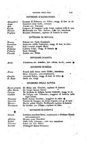 Calendario generale pe' Regii Stati pubblicato con autorità del Governo e con privilegio di S.S.R.M