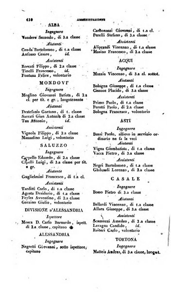 Calendario generale pe' Regii Stati pubblicato con autorità del Governo e con privilegio di S.S.R.M