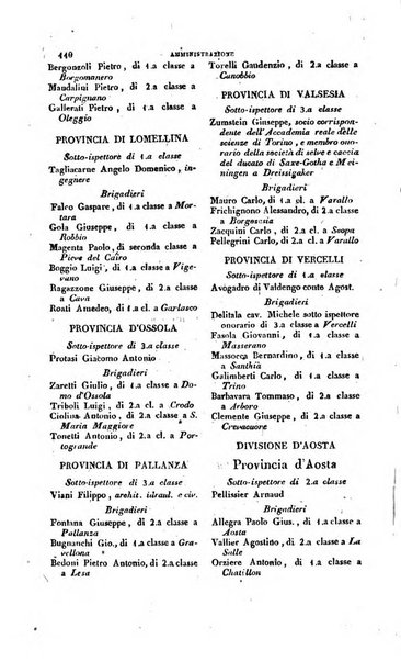 Calendario generale pe' Regii Stati pubblicato con autorità del Governo e con privilegio di S.S.R.M