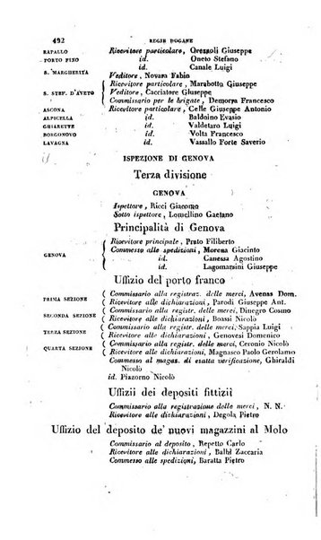 Calendario generale pe' Regii Stati pubblicato con autorità del Governo e con privilegio di S.S.R.M