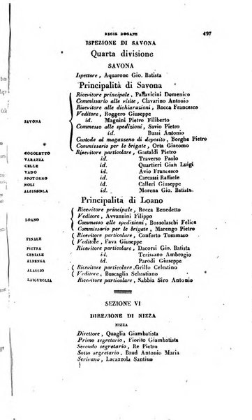 Calendario generale pe' Regii Stati pubblicato con autorità del Governo e con privilegio di S.S.R.M