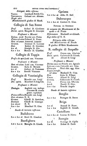 Calendario generale pe' Regii Stati pubblicato con autorità del Governo e con privilegio di S.S.R.M