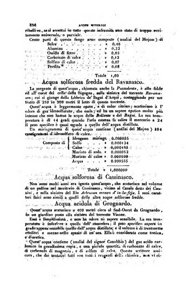 Calendario generale pe' Regii Stati pubblicato con autorità del Governo e con privilegio di S.S.R.M