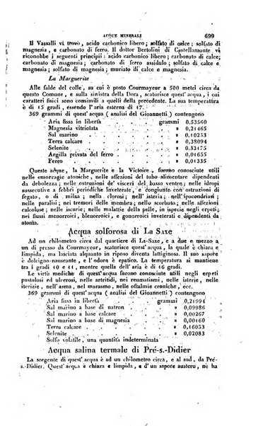 Calendario generale pe' Regii Stati pubblicato con autorità del Governo e con privilegio di S.S.R.M