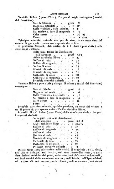 Calendario generale pe' Regii Stati pubblicato con autorità del Governo e con privilegio di S.S.R.M