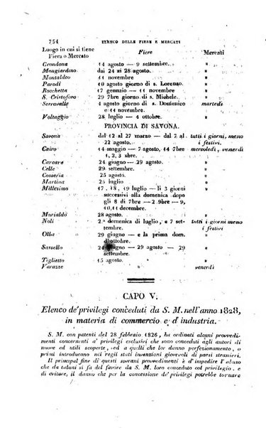 Calendario generale pe' Regii Stati pubblicato con autorità del Governo e con privilegio di S.S.R.M