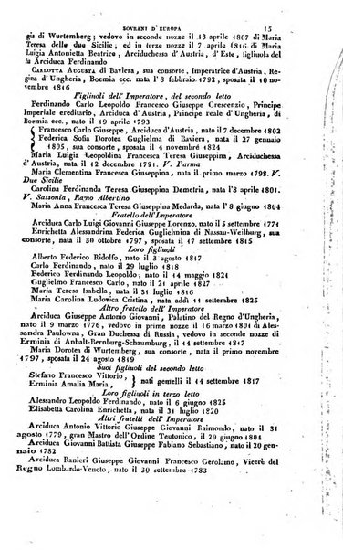 Calendario generale pe' Regii Stati pubblicato con autorità del Governo e con privilegio di S.S.R.M