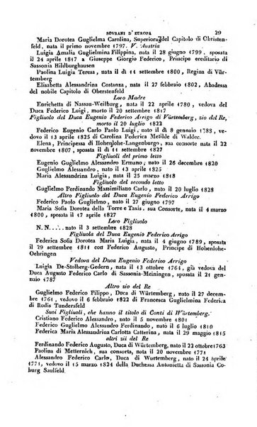 Calendario generale pe' Regii Stati pubblicato con autorità del Governo e con privilegio di S.S.R.M