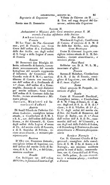 Calendario generale pe' Regii Stati pubblicato con autorità del Governo e con privilegio di S.S.R.M