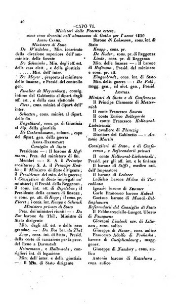 Calendario generale pe' Regii Stati pubblicato con autorità del Governo e con privilegio di S.S.R.M