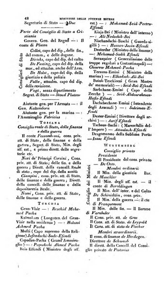 Calendario generale pe' Regii Stati pubblicato con autorità del Governo e con privilegio di S.S.R.M