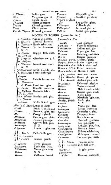 Calendario generale pe' Regii Stati pubblicato con autorità del Governo e con privilegio di S.S.R.M