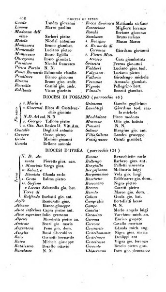 Calendario generale pe' Regii Stati pubblicato con autorità del Governo e con privilegio di S.S.R.M