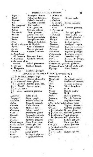 Calendario generale pe' Regii Stati pubblicato con autorità del Governo e con privilegio di S.S.R.M