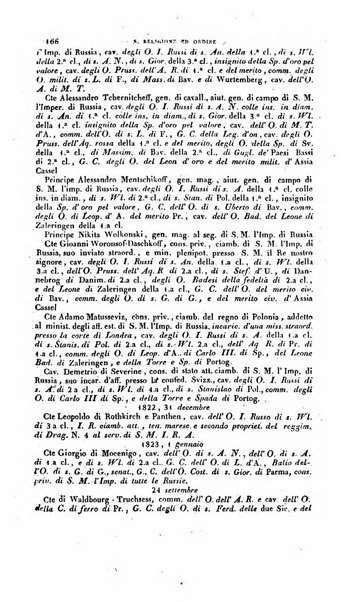 Calendario generale pe' Regii Stati pubblicato con autorità del Governo e con privilegio di S.S.R.M