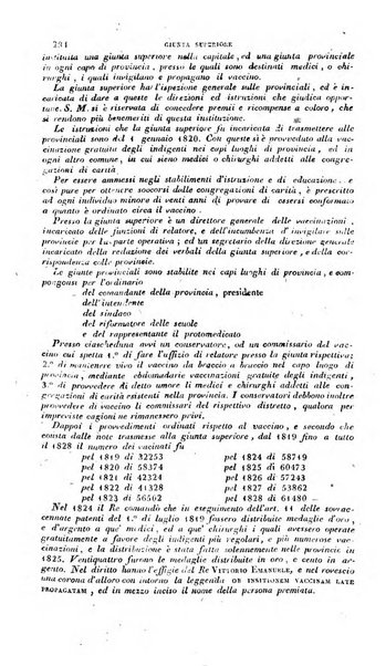 Calendario generale pe' Regii Stati pubblicato con autorità del Governo e con privilegio di S.S.R.M