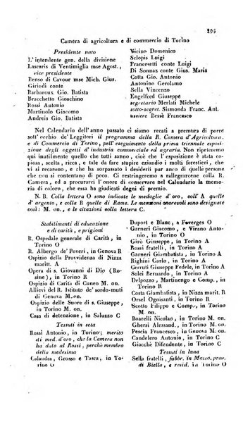 Calendario generale pe' Regii Stati pubblicato con autorità del Governo e con privilegio di S.S.R.M