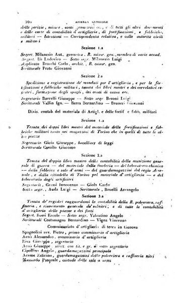 Calendario generale pe' Regii Stati pubblicato con autorità del Governo e con privilegio di S.S.R.M