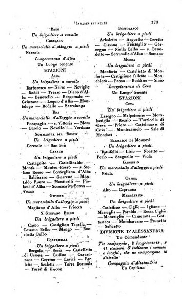 Calendario generale pe' Regii Stati pubblicato con autorità del Governo e con privilegio di S.S.R.M