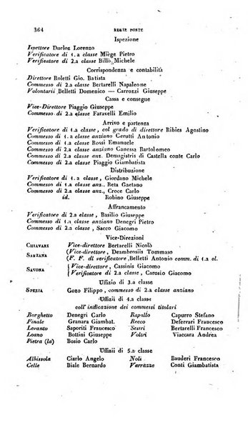 Calendario generale pe' Regii Stati pubblicato con autorità del Governo e con privilegio di S.S.R.M