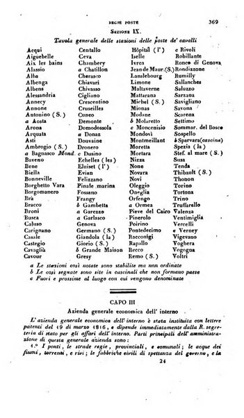 Calendario generale pe' Regii Stati pubblicato con autorità del Governo e con privilegio di S.S.R.M