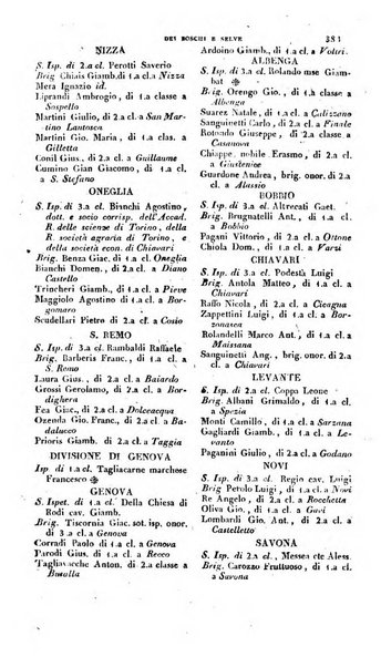 Calendario generale pe' Regii Stati pubblicato con autorità del Governo e con privilegio di S.S.R.M