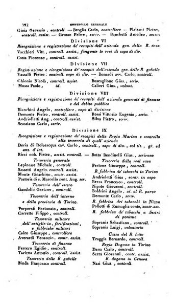 Calendario generale pe' Regii Stati pubblicato con autorità del Governo e con privilegio di S.S.R.M