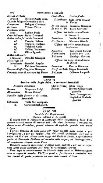 Calendario generale pe' Regii Stati pubblicato con autorità del Governo e con privilegio di S.S.R.M