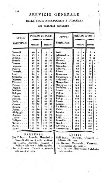 Calendario generale pe' Regii Stati pubblicato con autorità del Governo e con privilegio di S.S.R.M