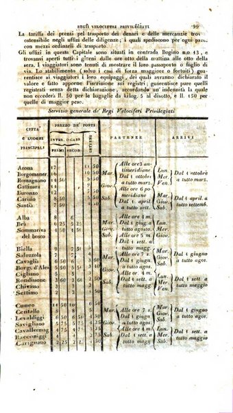 Calendario generale pe' Regii Stati pubblicato con autorità del Governo e con privilegio di S.S.R.M