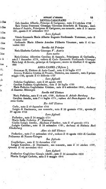 Calendario generale pe' Regii Stati pubblicato con autorità del Governo e con privilegio di S.S.R.M