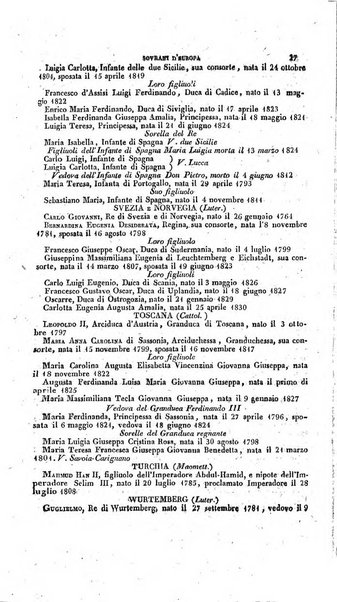 Calendario generale pe' Regii Stati pubblicato con autorità del Governo e con privilegio di S.S.R.M