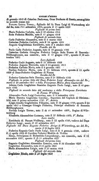 Calendario generale pe' Regii Stati pubblicato con autorità del Governo e con privilegio di S.S.R.M