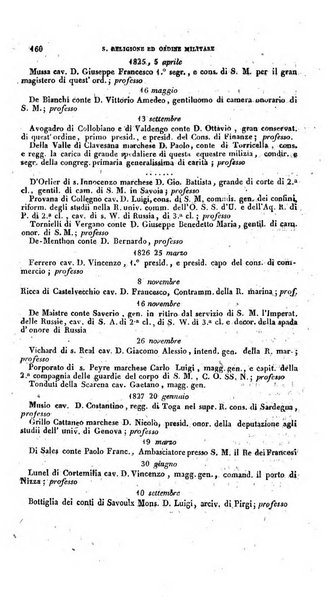 Calendario generale pe' Regii Stati pubblicato con autorità del Governo e con privilegio di S.S.R.M