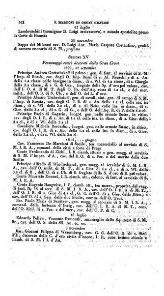 Calendario generale pe' Regii Stati pubblicato con autorità del Governo e con privilegio di S.S.R.M