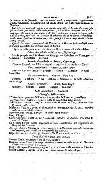 Calendario generale pe' Regii Stati pubblicato con autorità del Governo e con privilegio di S.S.R.M